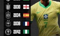 爱游戏:ChatGPT：2028欧洲杯&2030世界杯，英格兰将夺冠